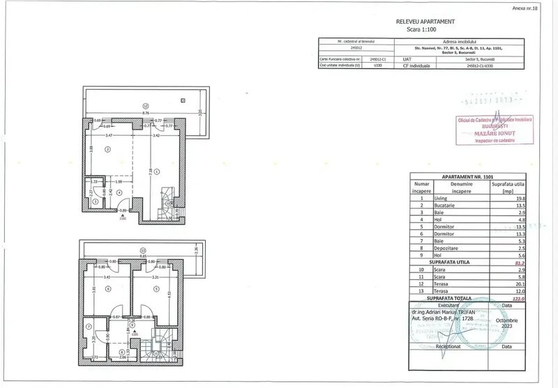 Carol  Duplex 3 Camere  Mobilat&Utilat  Zona Carol  Direct proprietar